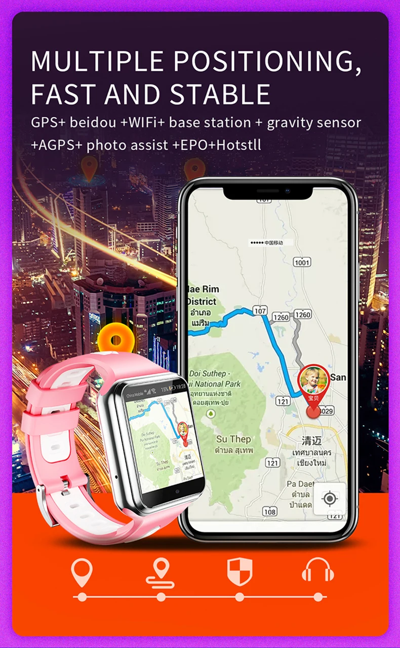 W5 2020 Новые 5G sim-карты телефон часы GPS позиционирование Водонепроницаемый NFC