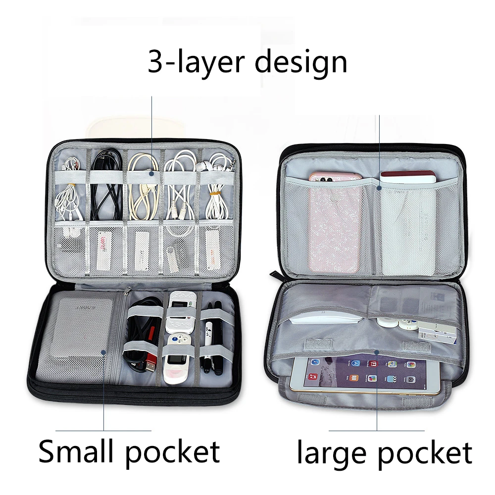 Водонепроницаемый органайзер для электронных аксессуаров дорожная сумка чехол