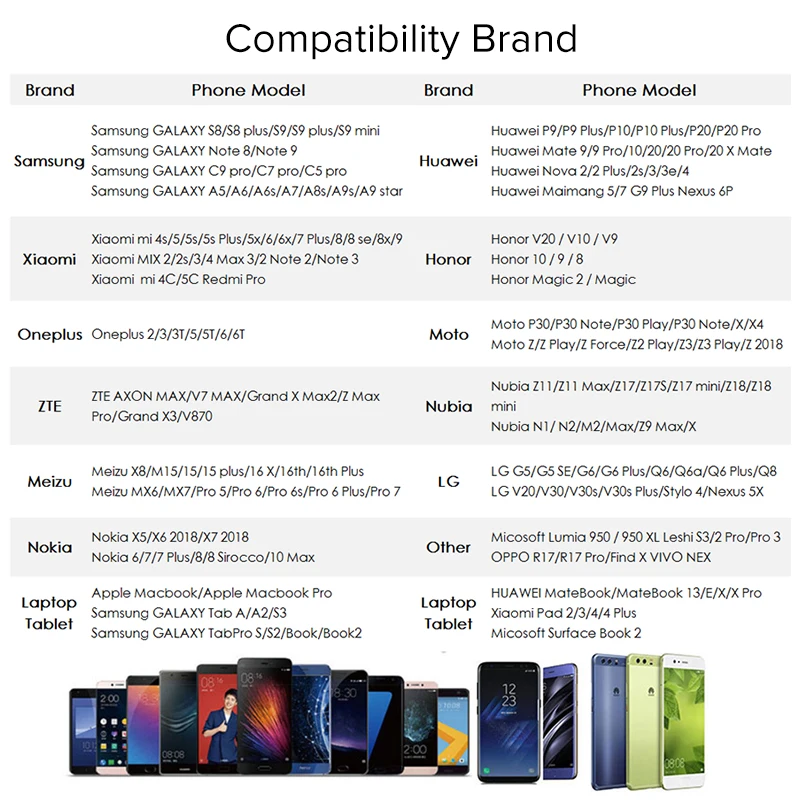 EECPT 10 упаковок OTG Type C адаптер USB к Micro кабель Type-C Коннектор для Macbook Samsung S9 S8 Huawei P20 P10 |