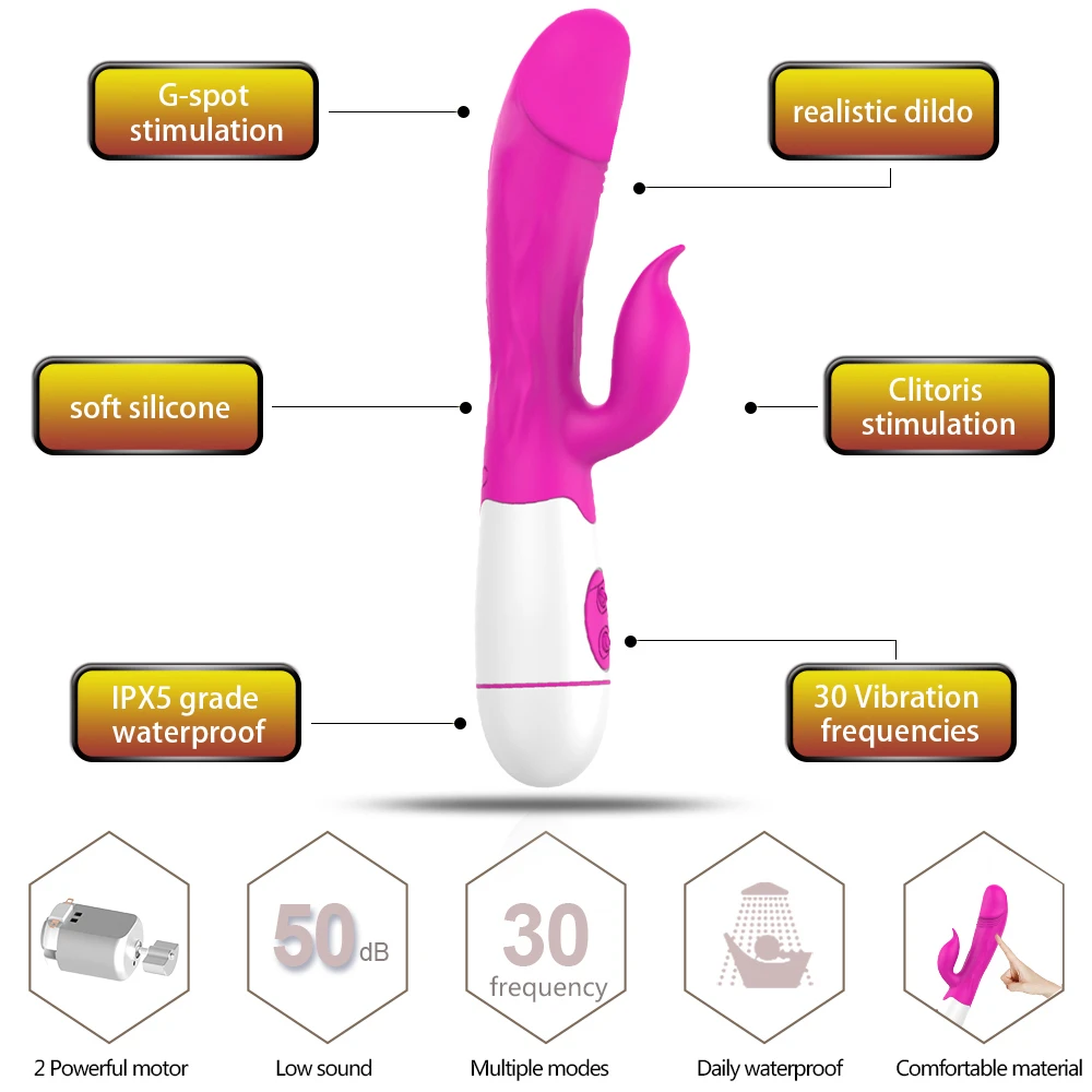 Фаллоимитатор с двойной вибрацией реалистичный вибратор Эротические товары