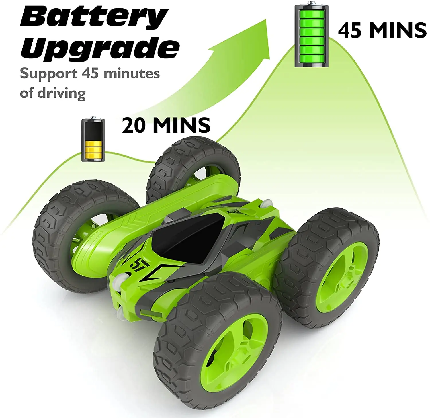 sinovan rc трюк автомобиль 24g 4ch дрифт де