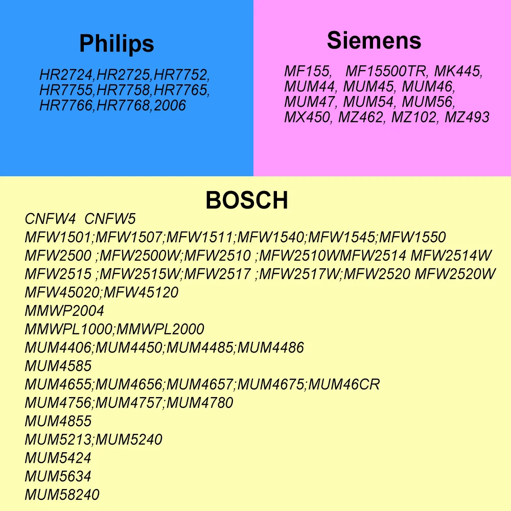 1 шт. Нож для мясорубки # 5 Запасные части Приспособление Bosch MUM 4 MFW67440 Philips HR 27 77 Siemens