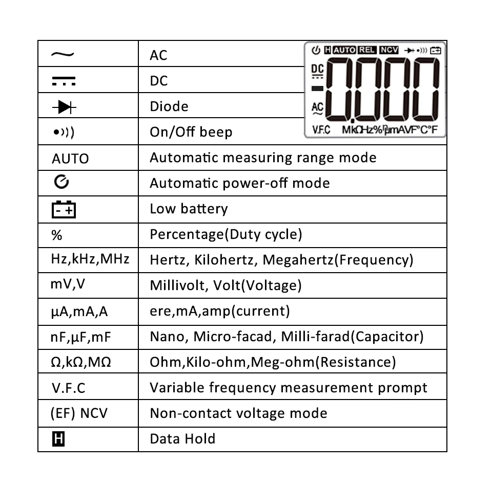 6000 counts Multimeter NCV Digital Multimeter True-RMS Auto Ranging AC/DC Voltage Meter Multimetro Digital Multimetr Voltmeter