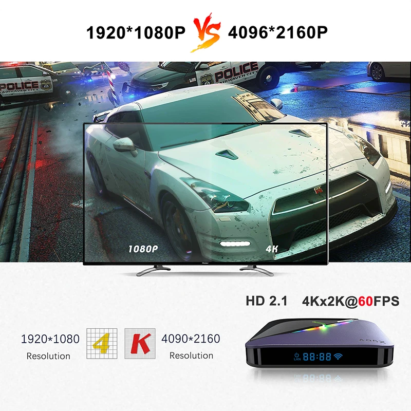 A95X F3 RGB светильник ТВ приставка Android 9,0 Amlogic S905X3 4 Гб 64 Гб Смарт ТВ приставка Flex 8 к H.265 двойной wifi Netflix медиаплеер