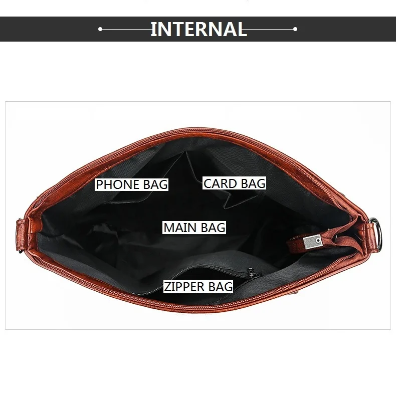 

Women's Handbags