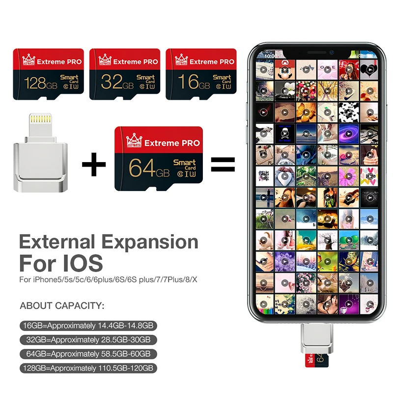 Карта памяти Micro SD класс 10 8 ГБ 16 32 64 128 256 ГБ|Карты памяти| |