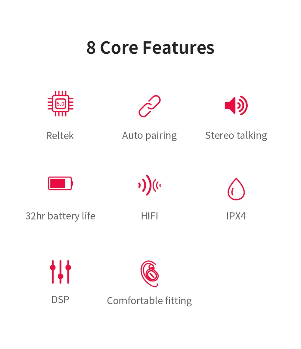 QCY QS2 TWS Bluetooth V5.0 наушники 3D стерео Спортивные Беспроводные наушники с двойным микрофоном