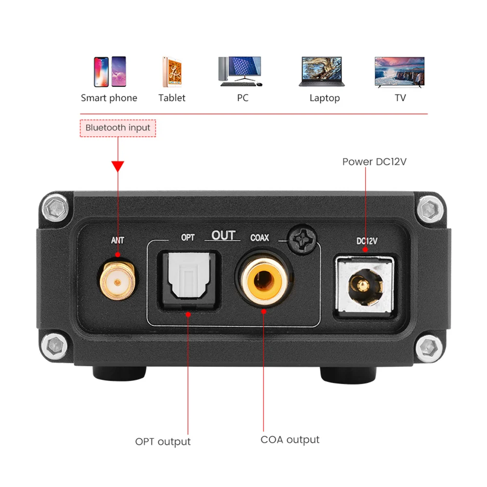 Декодер AIYIMA ES9038Q2M коаксиальный оптоволоконный DAC CSR8675 приемник APTX с Bluetooth 5 0