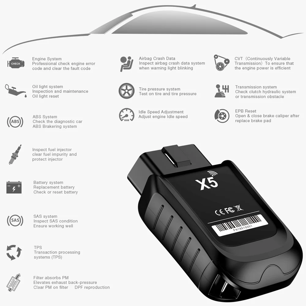 ANCEL X5 Plus WiFi автомобильный диагностический инструмент полная система OBD2 сканер ABS
