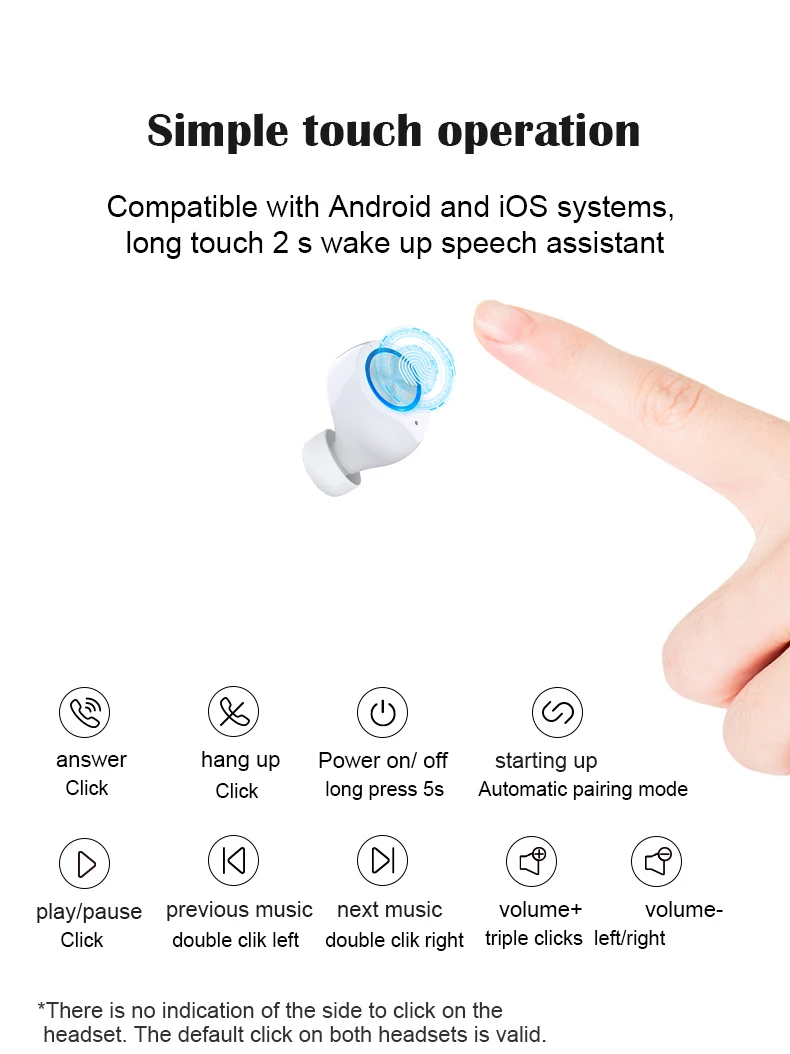 DAG TW60 TWS Bluetooth V5.0 гарнитура спортивные беспроводные наушники 3D стерео наушники мини вкладыши двойной микрофон с зарядным устройством
