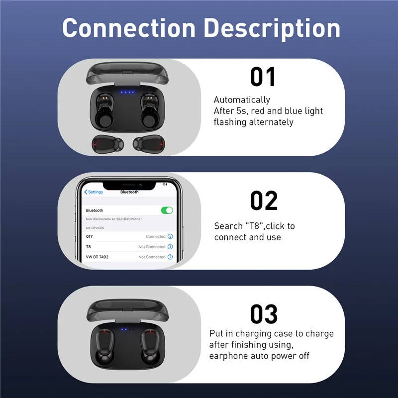 TWS наушники USLION Беспроводные с поддержкой Bluetooth 5 0 и зарядным футляром|Наушники