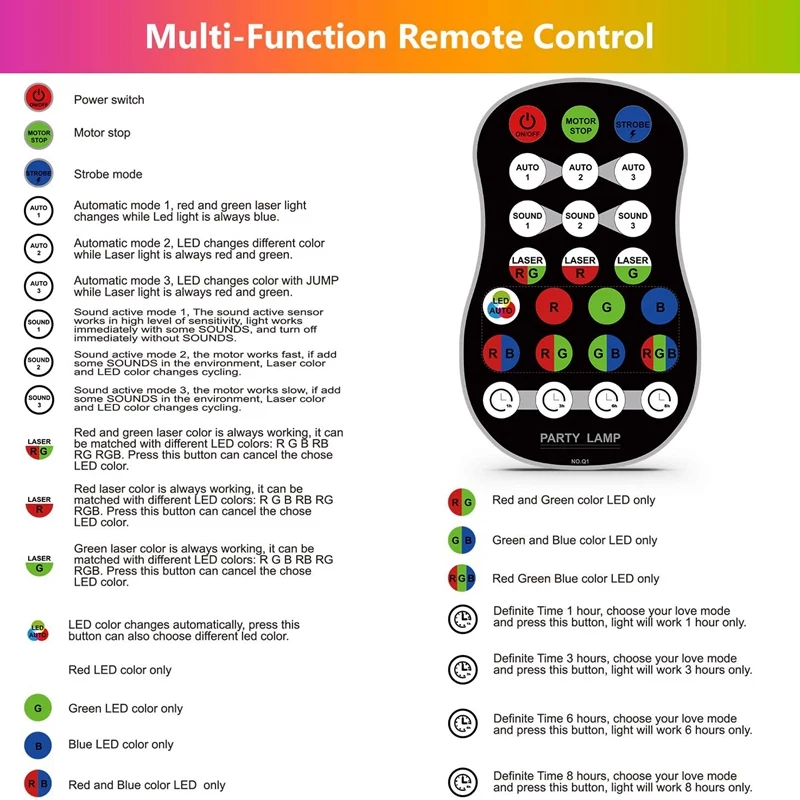 

Music Sound Activated Disco Ball Party Lights, Stage LED Light for Home Karaoke Xmas Club Bar KTV Dance Birthday