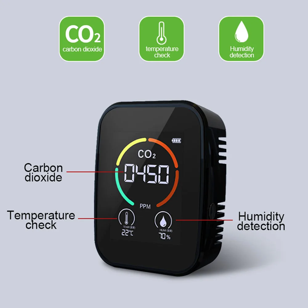 

Professional 5in1 CO2 Meter Digital Temperature Humidity Tester Air Quality Monitor Carbon Dioxide TVOC HCHO Detector