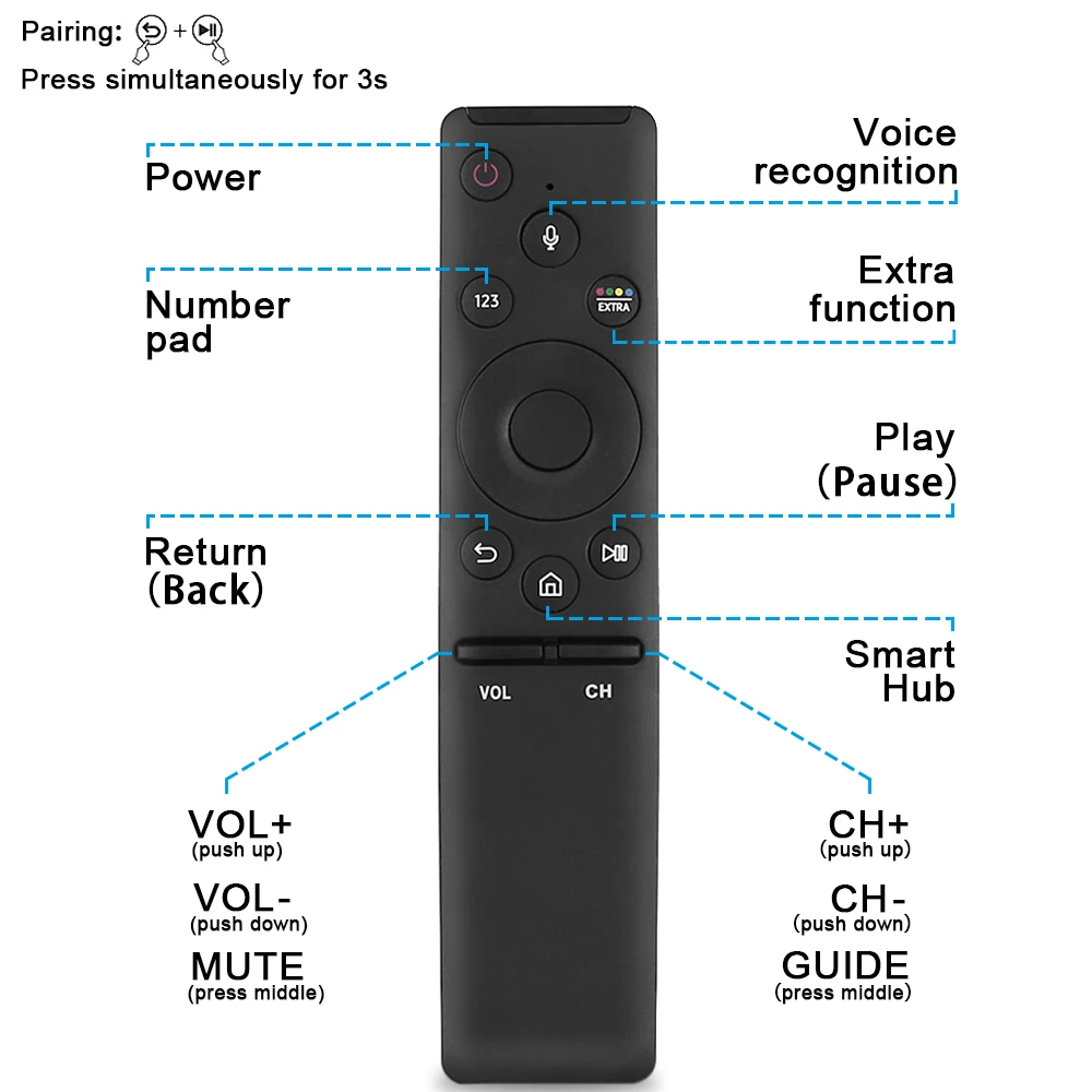 Английский применимо к samsung smart TV голосового дистанционного управления bn-7700