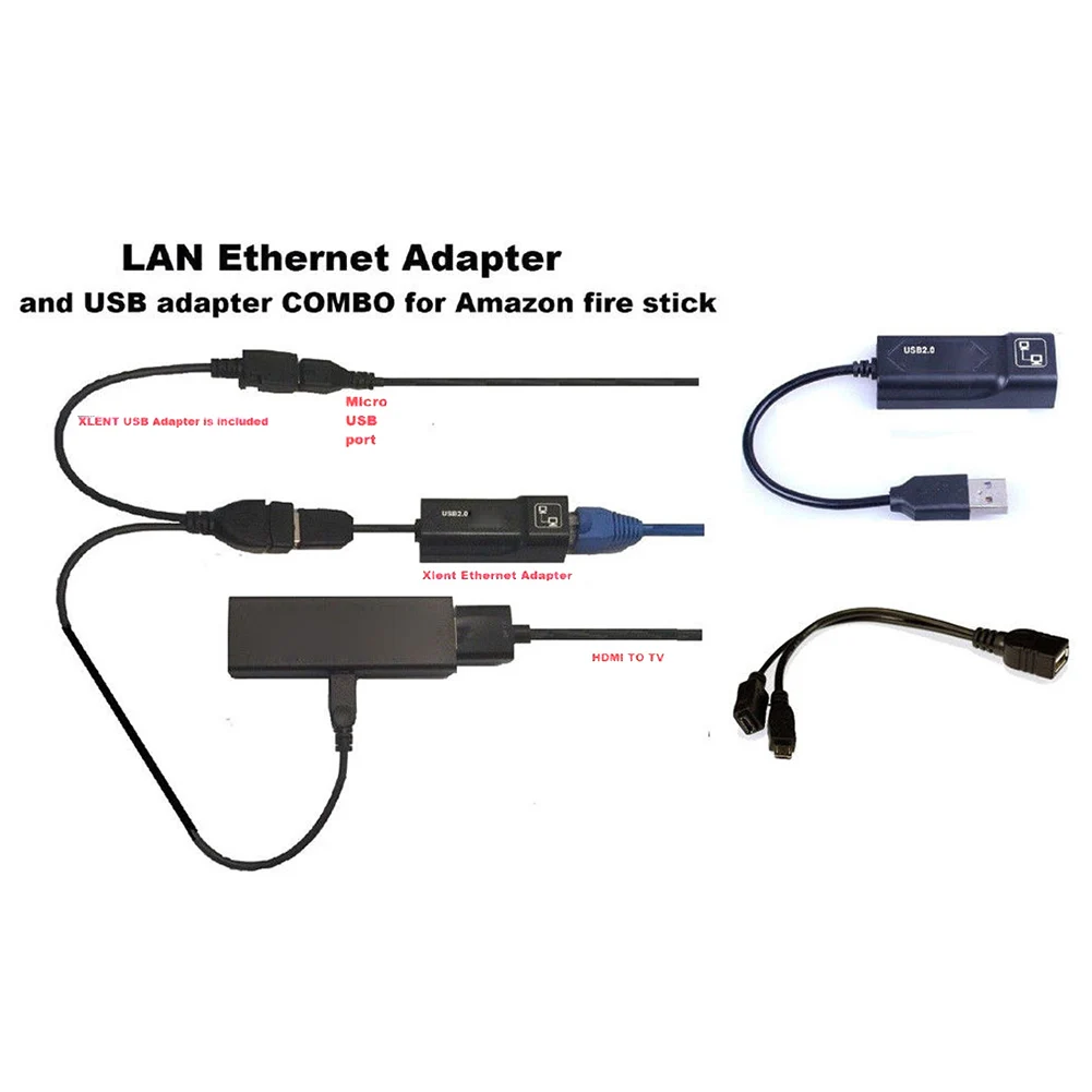 Fire TV Stick HD 480 Mbps Micro USB2.0 To RJ45 Ethernet Adapter 10/100 FOR New TV/Google Home Mini/Chromecast Ultra | Электроника