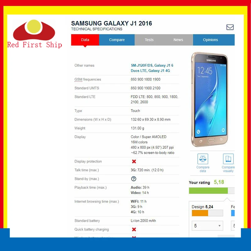 10 шт./лот ЖК-дисплей для samsung GALAXY J1 2016 J120 J120f J120M J120H сенсорный экран дигитайзер