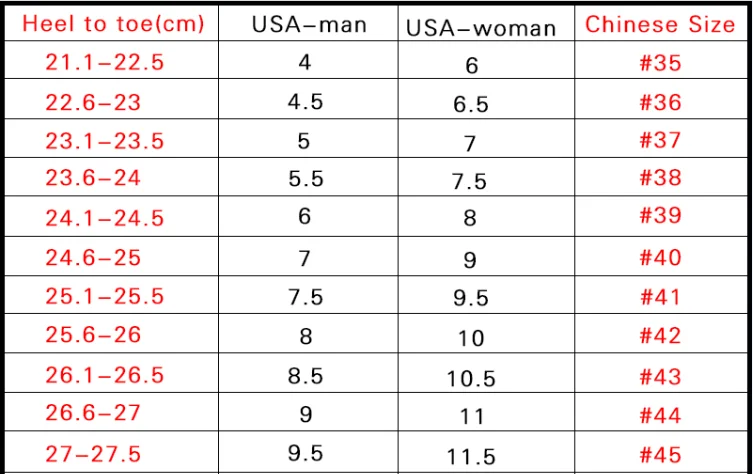 Женские повседневные парусиновые туфли на плоской подошве Раскрашенные вручную