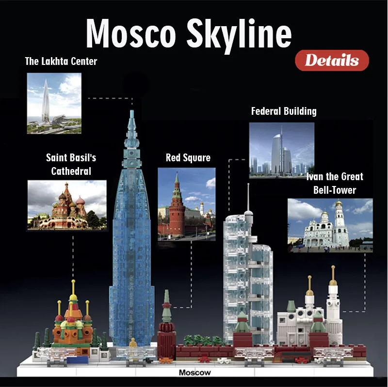 701 шт Мини Русская архитектура в Москву Skyline Блок Набор DIY город Landmark Moc создатель