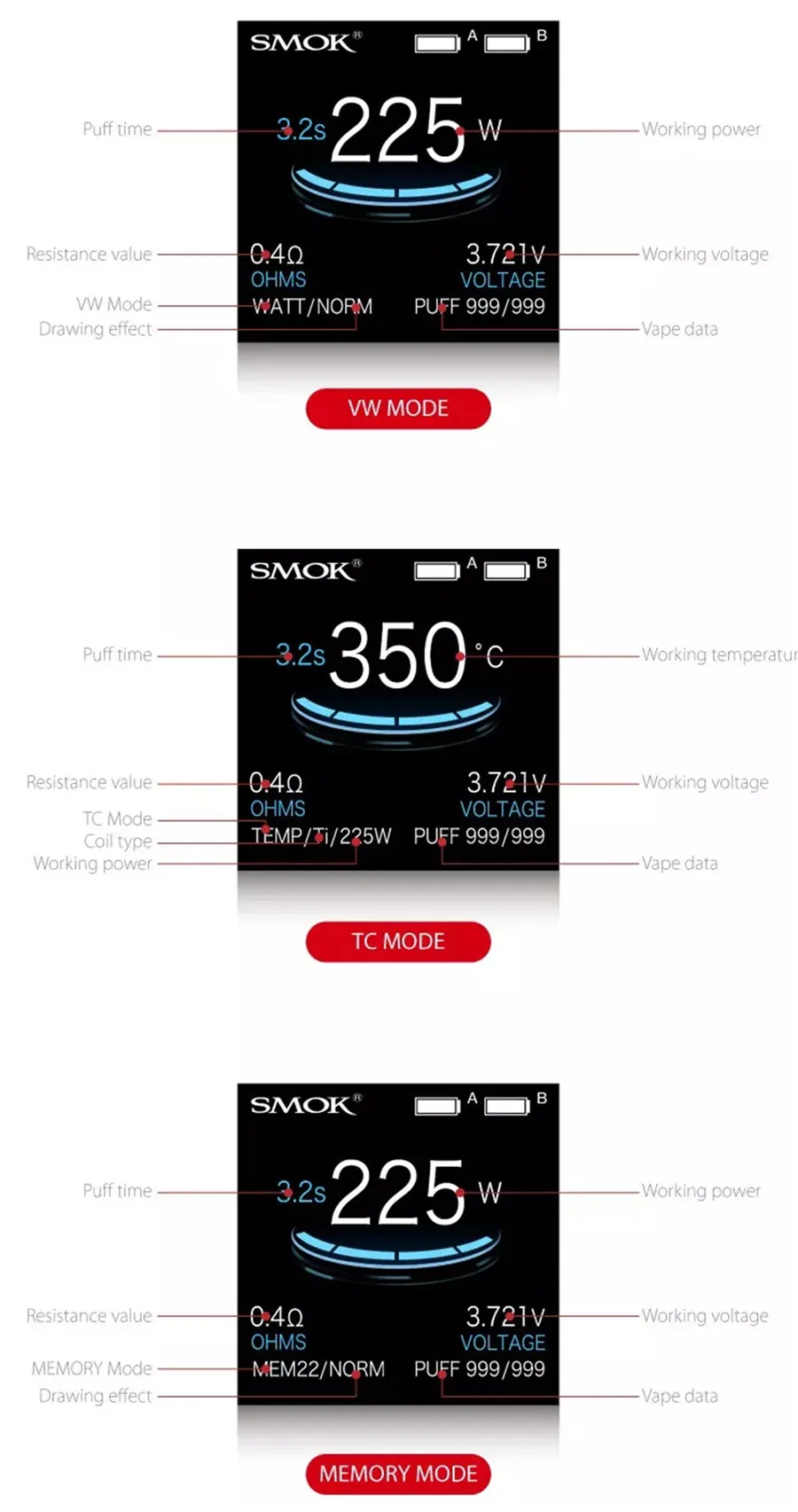 Vape Smok MAG Комплект Elektronik Sigara225W коробка мод испаритель FV12 Prince POD бак катушки сигареты электронная сигарета атомайзер S168