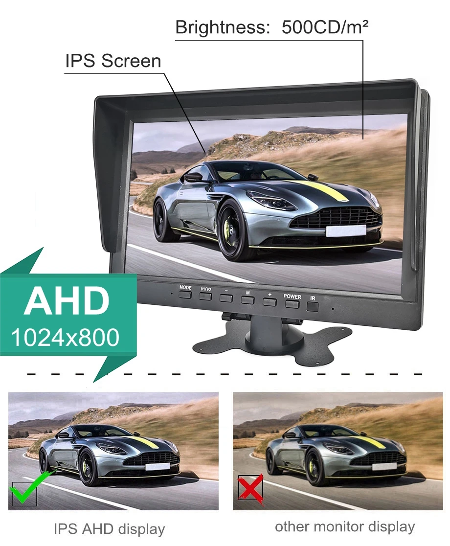 

SMALUCK 1024*800 AHD 10.1" 4 Split Quad IPS Screen Rear View Car Monitor Support 4 x 960P AHD Camera SD Card Video Recording