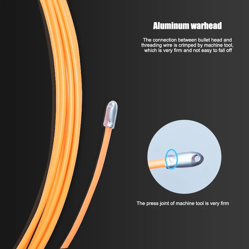 Рыболовная лента съемник проводов через стену нарезчик кабельная застежка