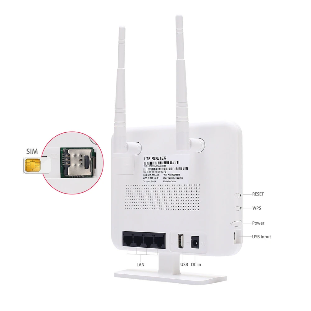 4G LTE Ulocked FDD высокоскоростной модем Wi Fi беспроводной RJ45 порт Usb разъем 300 Мбит/с