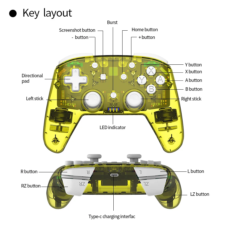 2020 Новейший беспроводной контроллер для Switch Pro Bluetooth удаленного геймпада NS