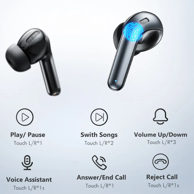 

True Wireless Bluetooth 5.0 Earphones Touch Control Mini Earbuds Stereo Sport Wtaerproof Handsfree Headsets Free shipping