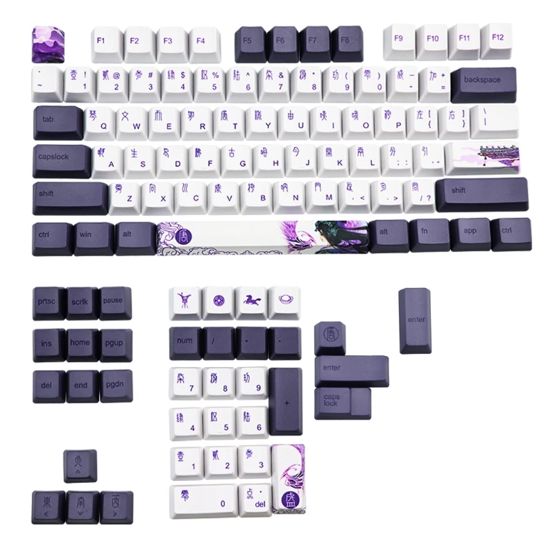 

112 Keys Purple Datang Keycap PBT Sublimation Keyboard Keycaps OEM Profile GK61 K3KE