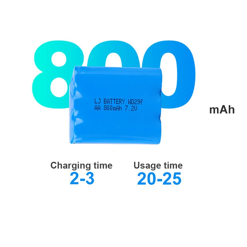 военный корабль с дистанцио