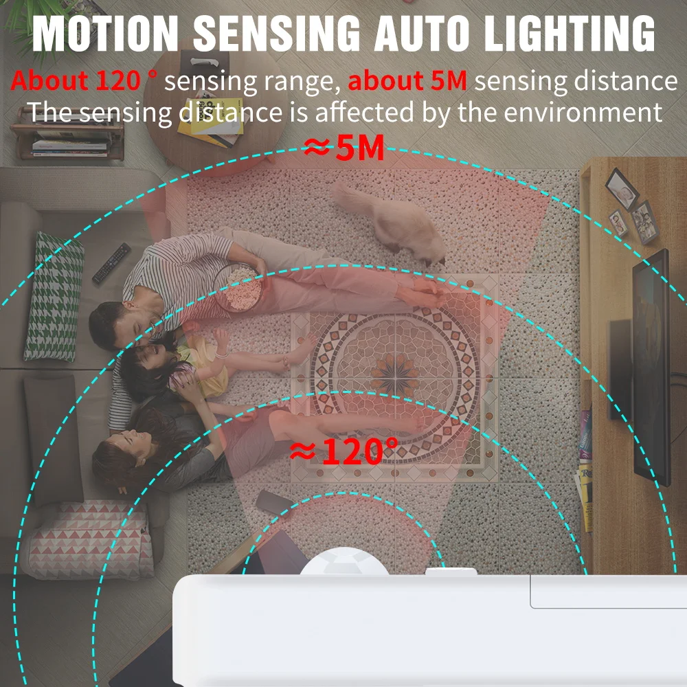 5M Luces USB Strip Lamp LED Under Cabinet Light 5V Wireless PIR Smart Motion Sensing Sensor Light Strip LED Flexible Ribbon Fita