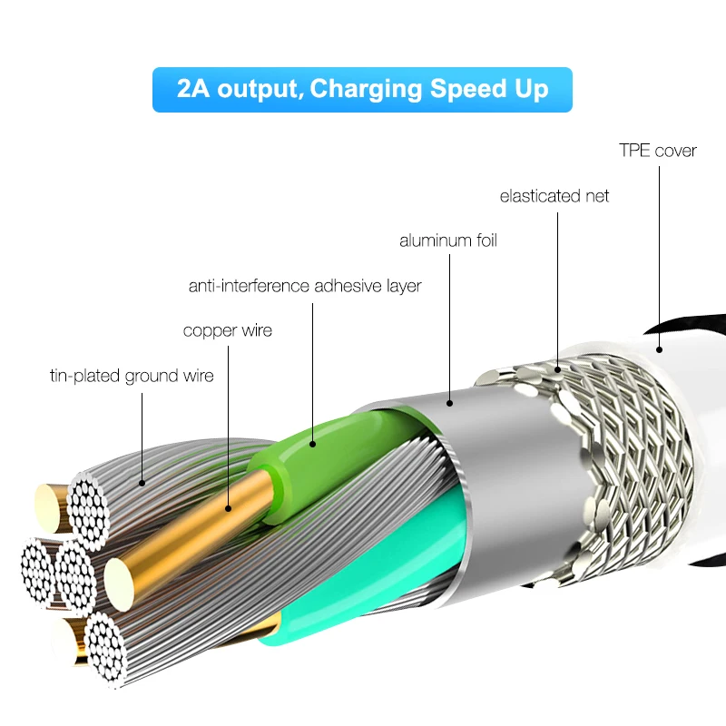 FLOVEME Magnetic USB Cable Fast Charging Type C Magnet Charger Data Charge Micro Mobile Phone Cord | Мобильные телефоны и