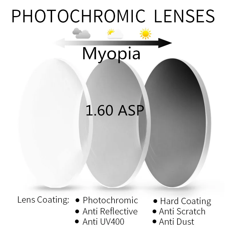 

Фотохромные асферические линзы OEYEYEO 1,60 для близорукости, линзы по рецепту, быстрое и темное покрытие, меняющие характеристики