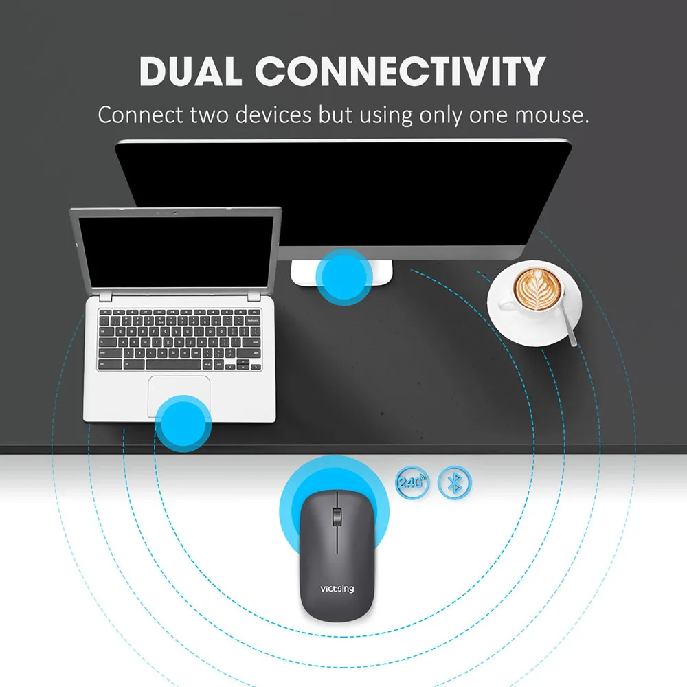 Фото Беспроводная Bluetooth-мышь VicTsing 2 4 ГГц 5 уровней DPI Компьютеры и офис Беспроводная Bluetooth-мышь VicTsing 2 4 ГГц 5 уровней DPI Компьютеры и офис