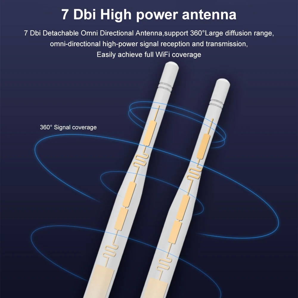 AC1200 высокомощный открытый WIFI AP/Range Extender/маршрутизатор/WISP Беспроводной Wi Fi