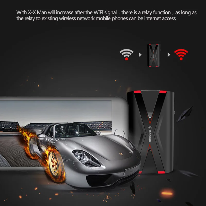 TUOSHIKE 7800 мАч портативное зарядное устройство Wi-Fi 2.1A Быстрая зарядка для Iphone Xiaomi samsung huawei Android мобильный телефон 3g 4G реле Банк питания