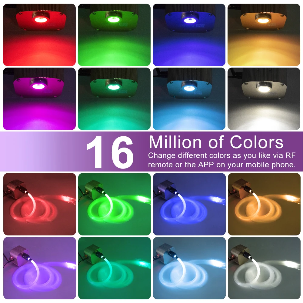 Оптоволоконный светильник Meteor TWINKLE Effect RGBW Smartp APP RF светодиодный оптоволоконный 450