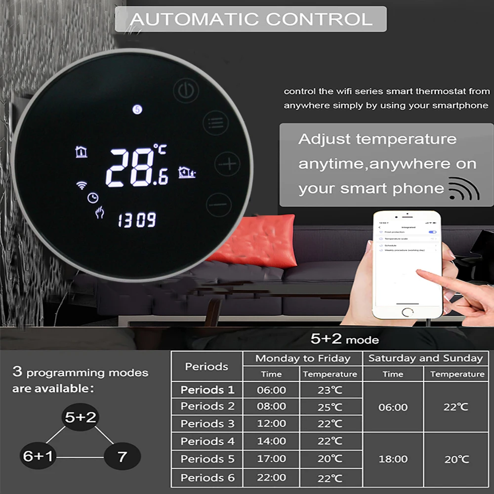 Умный термостат Tuya с Wi-Fi электрический нагреватель пола для воды/газового