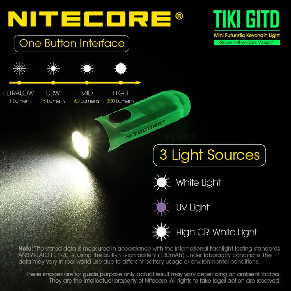 NITECORE TIKI GITD мини-футуристический светящийся в темноте Версия USB Перезаряжаемый