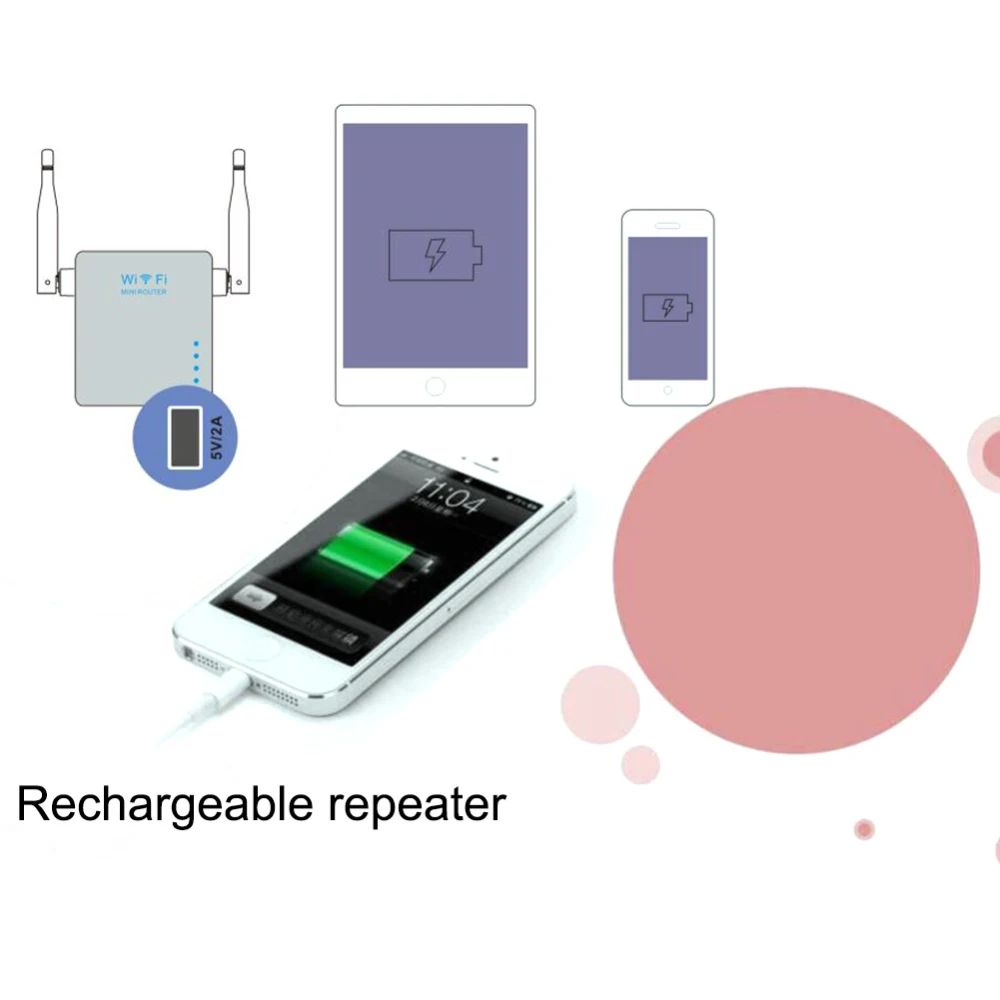 Маршрутизатор Wi Fi с одним увеличением 300 Мбит/с|Телевизионные антенны| |