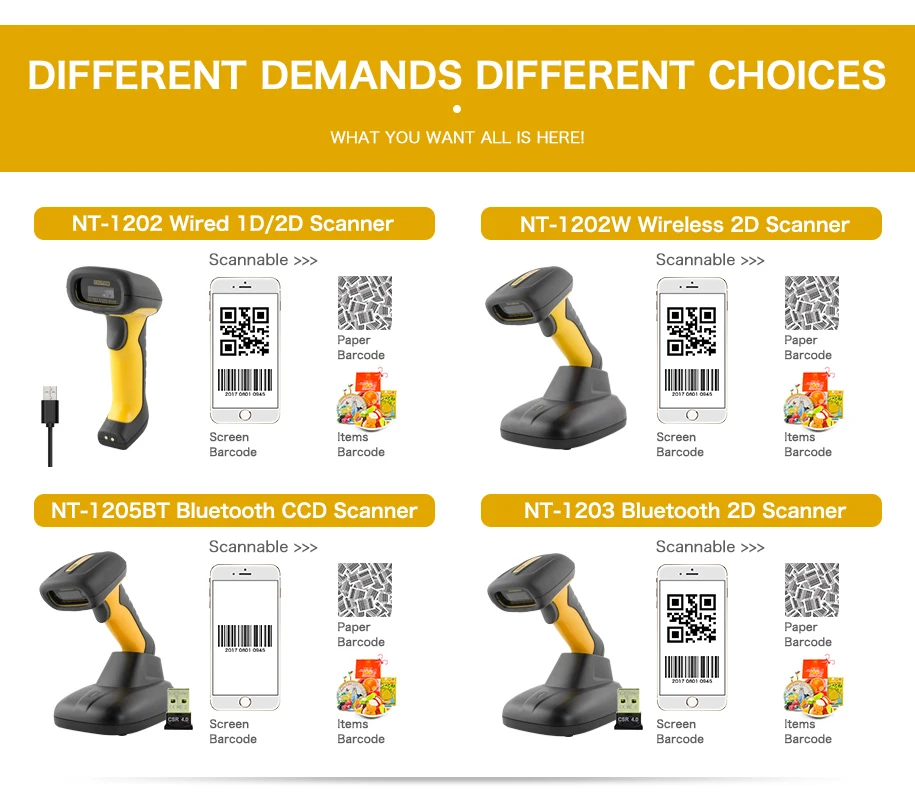 NETUM Водонепроницаемый Bluetooth 2D сканер штрих-кода портативный 32 бит USB QR считыватель штрих-кода PDF417 матрица данных сканирования A4 для POS системы