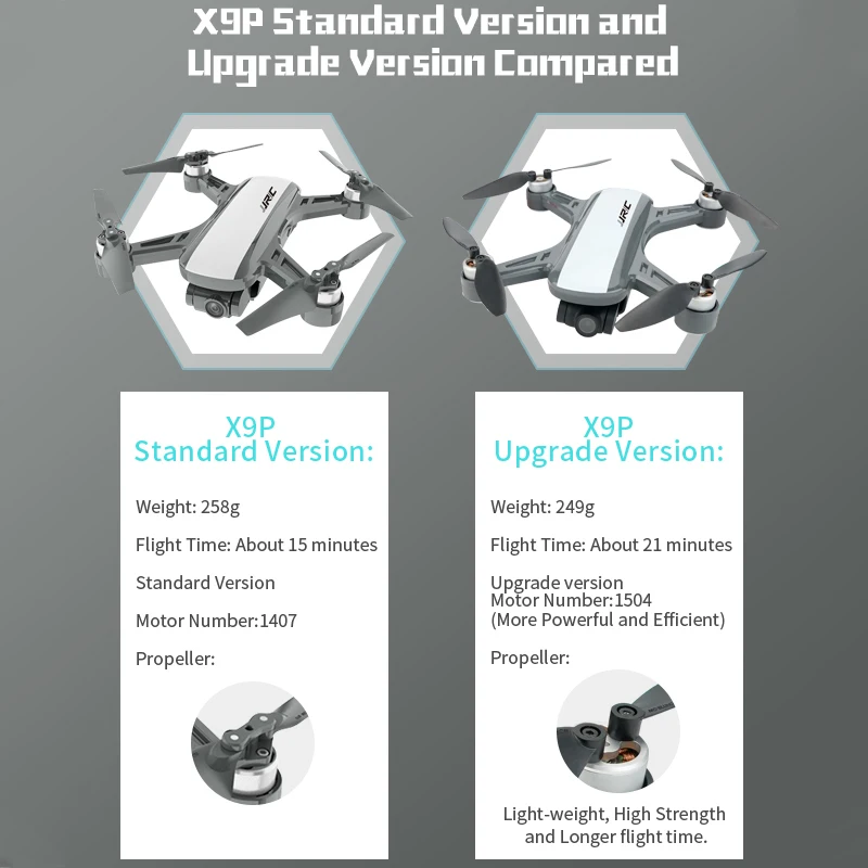 Складной Квадрокоптер JJRC X9PS складной Радиоуправляемый квадрокоптер с камерой 4K
