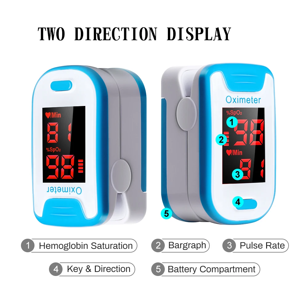 Светодиодный & O светодиодный Пальчиковый Пульсоксиметр де Pulso Dedo Семья оксиметр