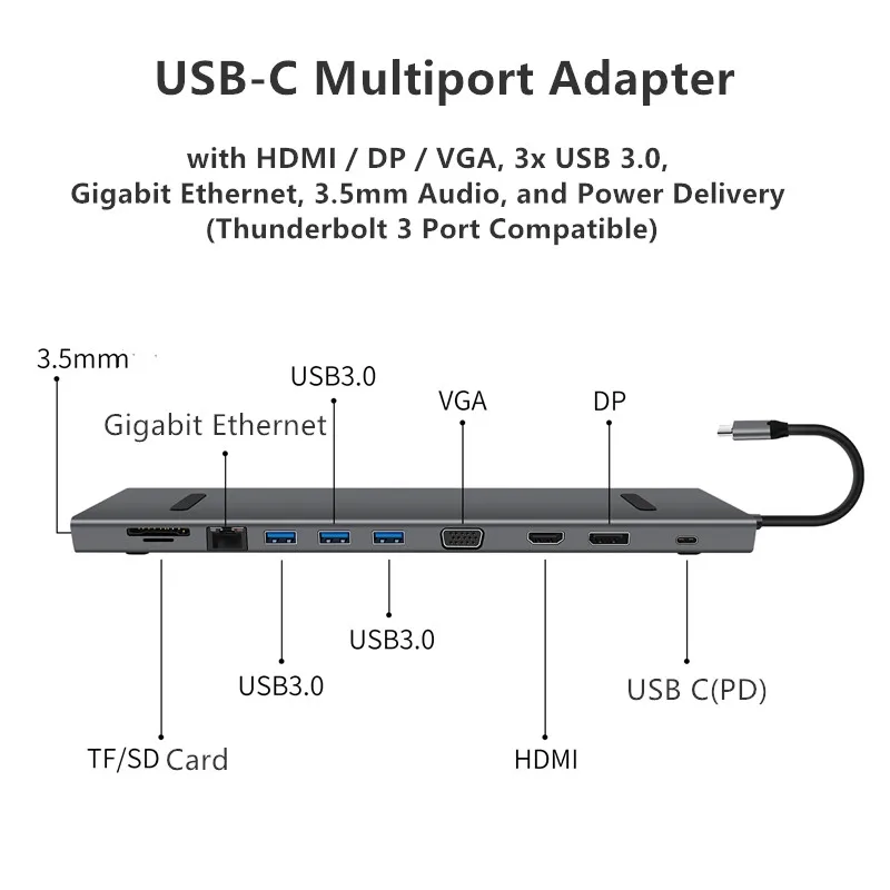 Veggieg USB C концентратор 11 в 1 адаптер с 4K видео гигабитная сеть 3 0 порты кардридер и PD