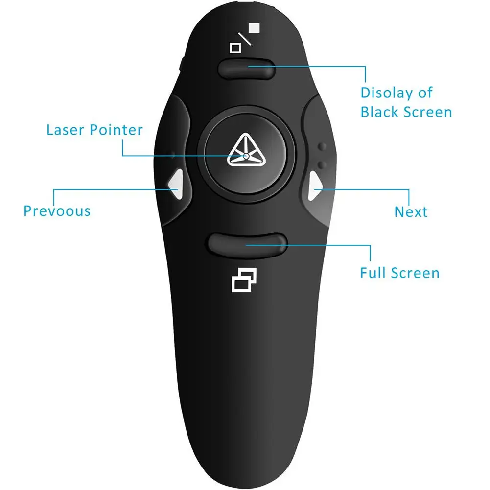 Высокое качество 2 4 ГГц беспроводной USB PowerPoint PPT Pointer Clicker Presenter Remote |