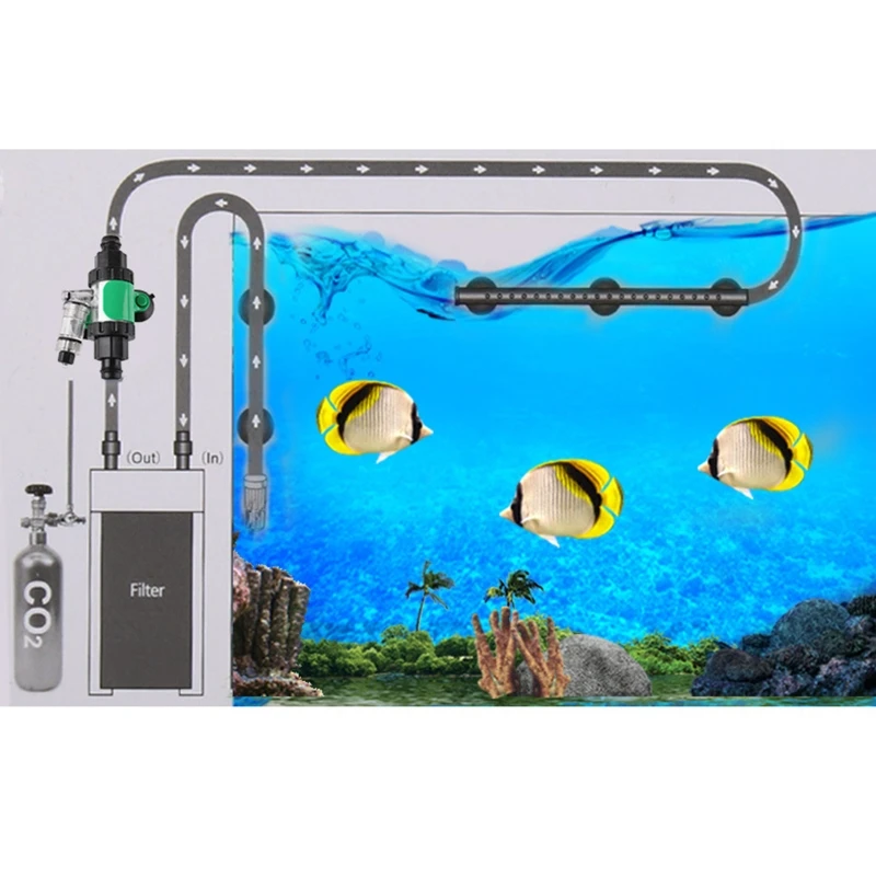 

Aquarium CO2 Diffuser Enhanced Dissolution with Bubble Counter Integrated Check Valves for Fish Tank
