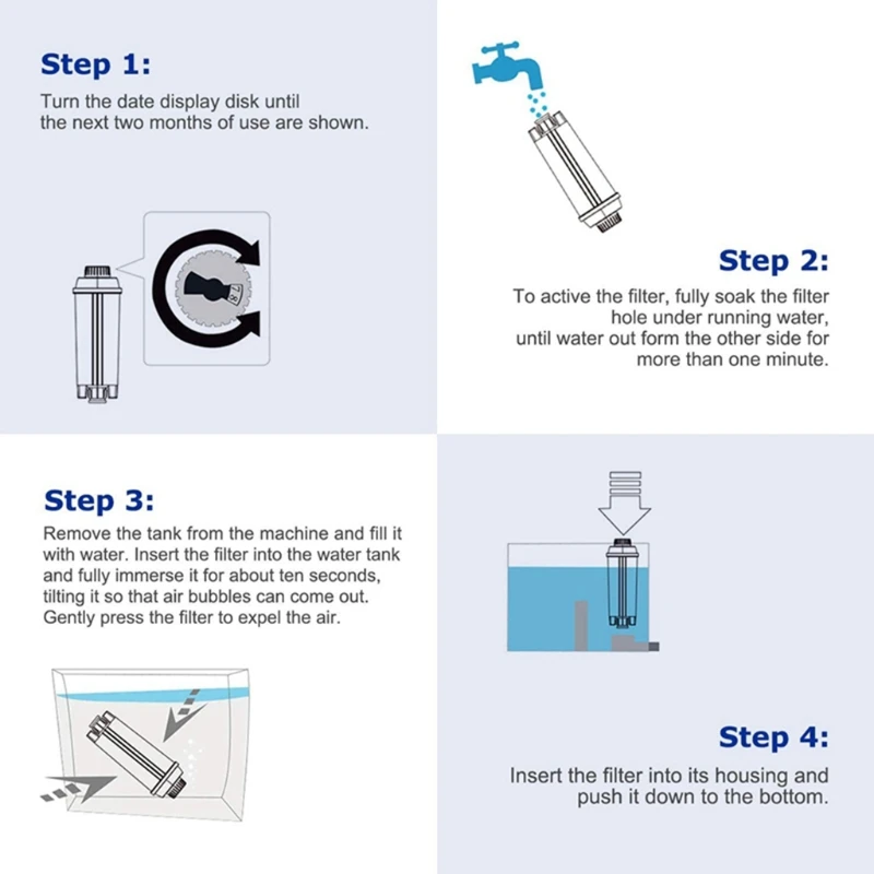 

G2AA White Superior Compatible Coffee Maker Filter for DLSC002 Perfect Espresso Coffee Taste Water Filter with Activated Carbon