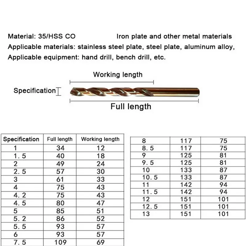 

M42 Three-Blade Twist Metal Drill Bit 8% High Copper Iron Aluminum Wood Stainless Steel Twist Drill Set Hole Opener Bits