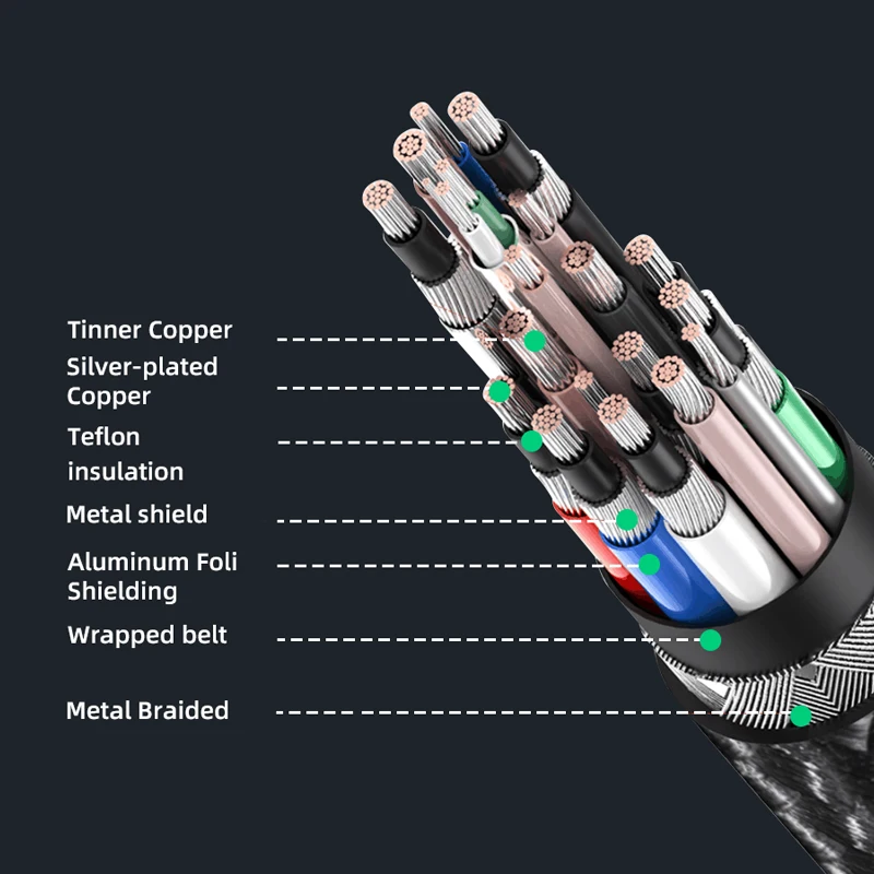 Кабель CABLETIME Type C Gen2 USB C-USB кабель для быстрой зарядки 3 А 10 Гбит/с PD серебристый