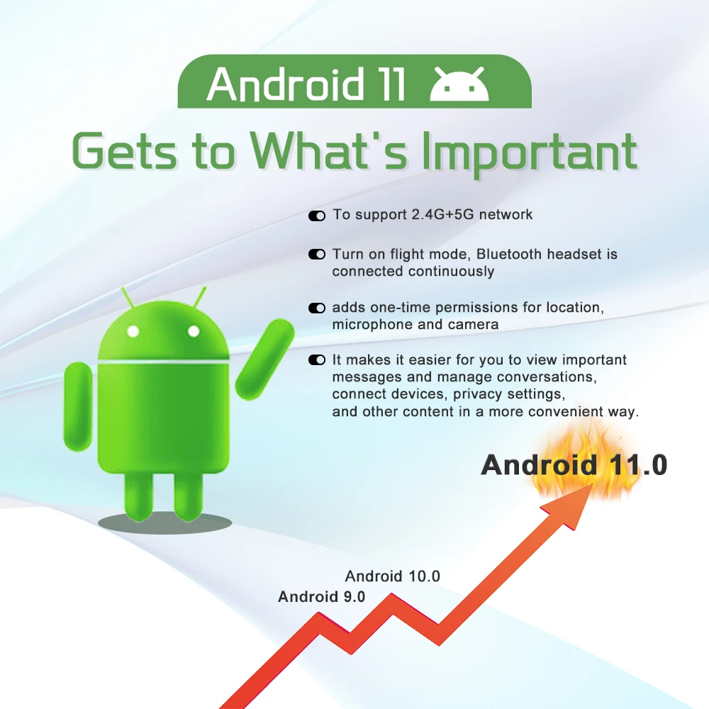 Приставка Смарт-ТВ H96 Max RK3566 Android 11 8 + 64/128 ГБ 2 4 ГГц Wi-Fi |